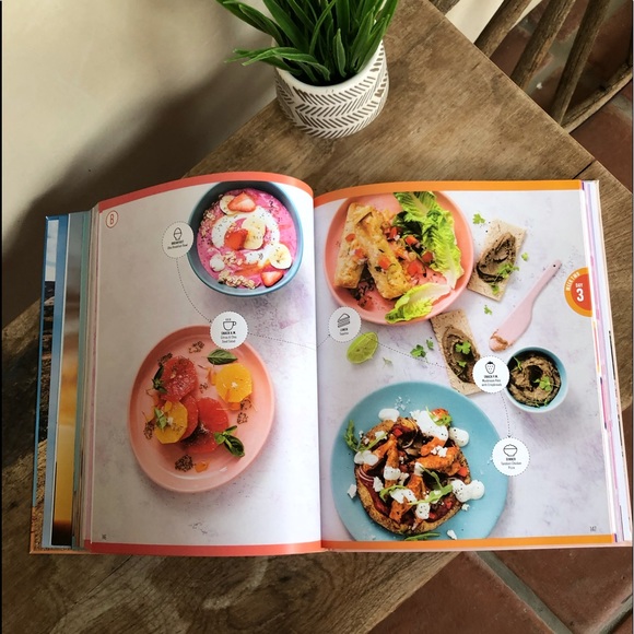 THE BIKINI BODY-MOTIVATION & HABIT GUIDE BOOK NEW! - Picture 10 of 12